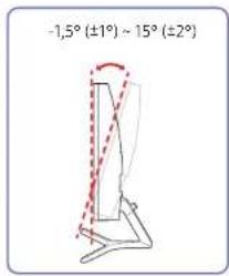 -1,5° (±1°) ~ 15° (±2°)