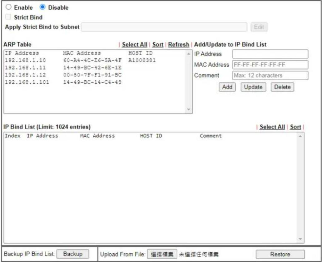 Draytek Vigor 2927ac - II-2-3 Bind IP to MAC - 1