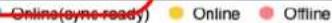 Draytek Vigor 2927ac - III-2-3 Mesh Status - 1