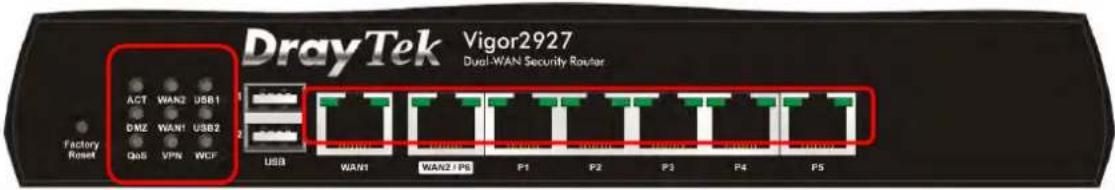 Draytek Vigor 2927ac - I-1-1 Indicators and Connectors - 1