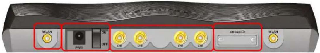 Draytek Vigor 2927ac - I-1-1 Indicators and Connectors - 17