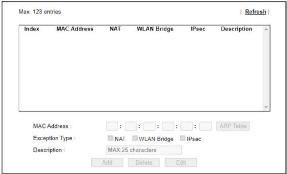 Draytek Vigor 2927ac - II-3 Hardware Acceleration - 1