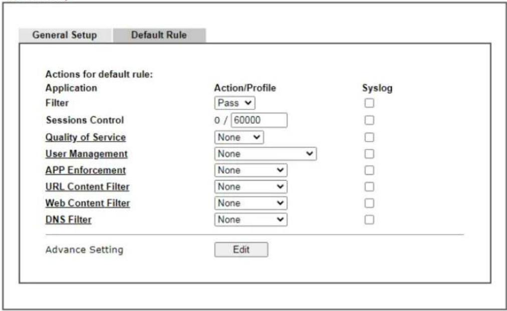 Draytek Vigor 2927ac - Default Rule Page - 1