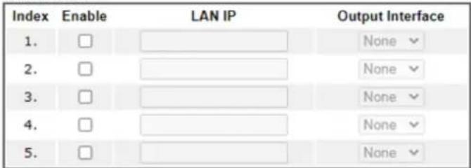 Draytek Vigor 2927ac - II-2-1-1 Details Page for LAN1 – Ethernet TCP/IP and DHCP Setup - 3