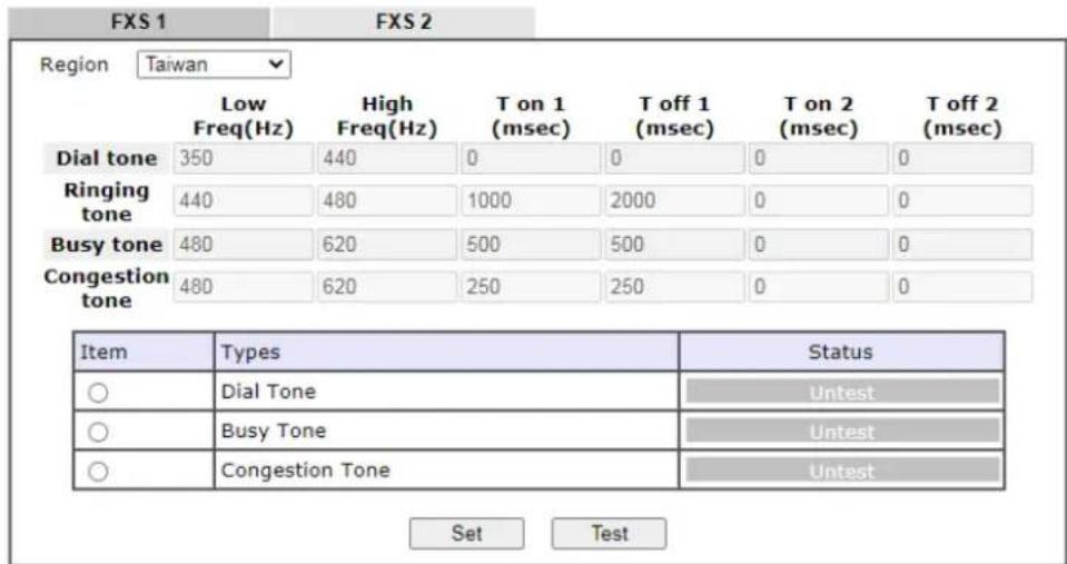 Draytek Vigor 2927ac - IV-1-7-2 Tone - 1