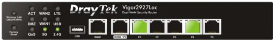 Draytek Vigor 2927ac - I-4-1 Virtual Panel - 1