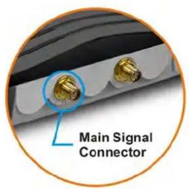 Draytek Vigor 2927ac - I-1-2 Notes for Antenna Installation (for "L" model) - 4