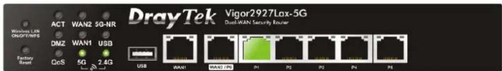 Draytek Vigor 2927ac - I-4 Dashboard - 2