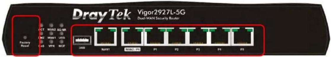Draytek Vigor 2927ac - I-1-1 Indicators and Connectors - 15