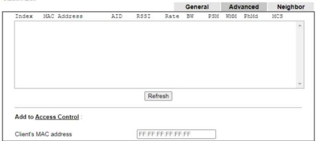 Draytek Vigor 2927ac - III-1-14 Station List - 2