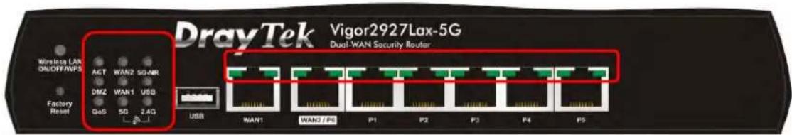 Draytek Vigor 2927ac - I-1-1 Indicators and Connectors - 14