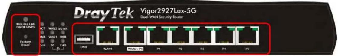 Draytek Vigor 2927ac - I-1-1 Indicators and Connectors - 16