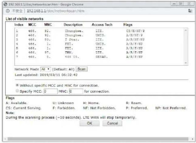 Draytek Vigor 2927ac - II-1-2-8 Details Page for 3G/4G/5G Modem (DHCP mode) in 5G-NR WAN - 5