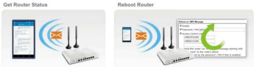 Draytek Vigor 2927ac - II-7-5 Router Commands - 1