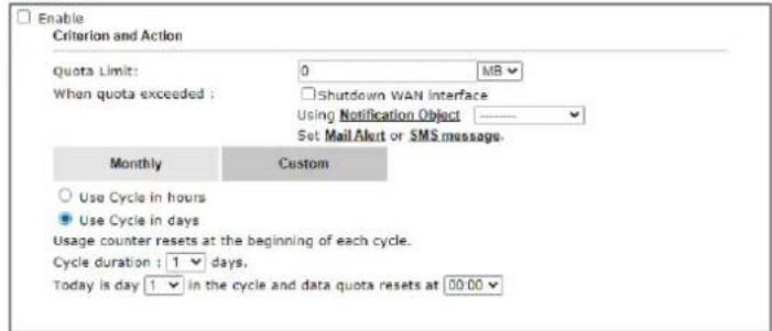 Draytek Vigor 2927ac - Use Cycle in days - - 1
