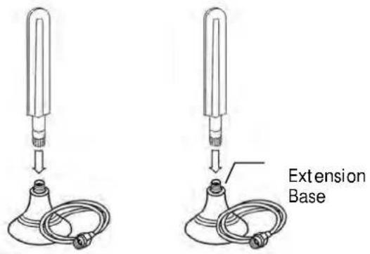 Draytek Vigor 2927ac - I-1-2 Notes for Antenna Installation (for "L" model) - 1