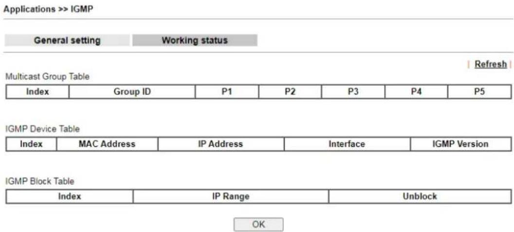 Draytek Vigor 2927ac - II-5-8-2 Working Status - 1