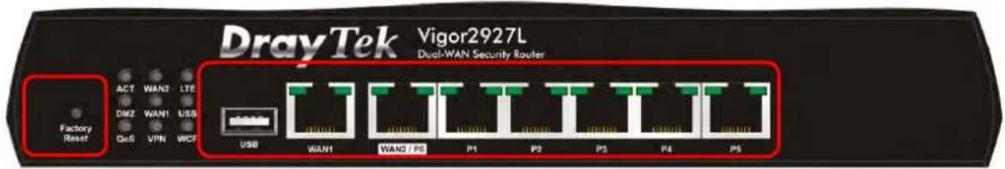 Draytek Vigor 2927ac - I-1-1 Indicators and Connectors - 4