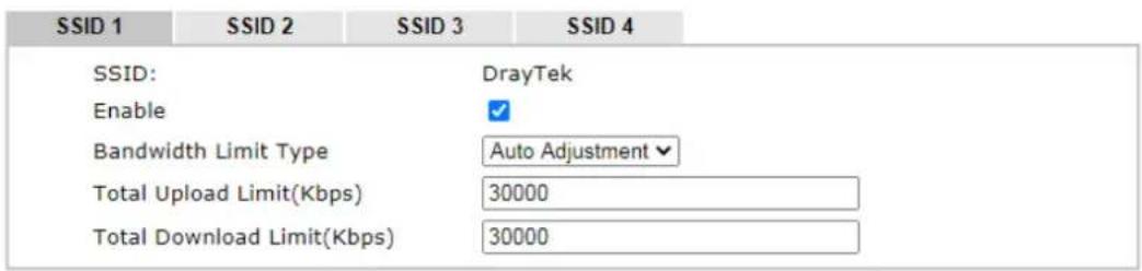 Draytek Vigor 2927ac - III-1-9 Bandwidth Management - 1