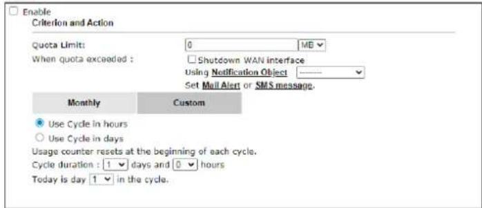 Draytek Vigor 2927ac - Use Cycle in hours - - 1