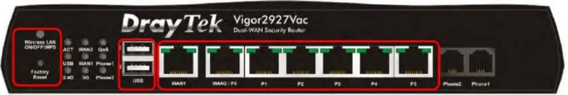 Draytek Vigor 2927ac - I-1-1 Indicators and Connectors - 10