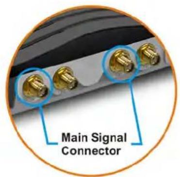 Draytek Vigor 2927ac - I-1-2 Notes for Antenna Installation (for "L" model) - 5