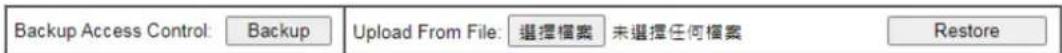 Draytek Vigor 2927ac - III-1-4 Access Control - 2