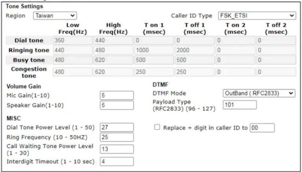 Draytek Vigor 2927ac - Detailed Settings for Phone Port - 3