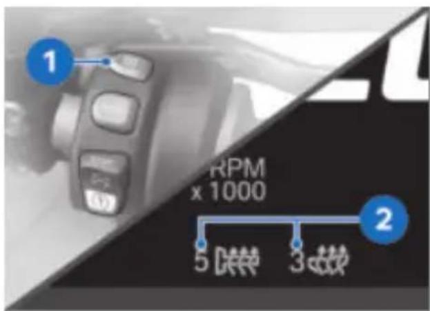 1 RPM x 1000 2 5 DFP 3 DFP
