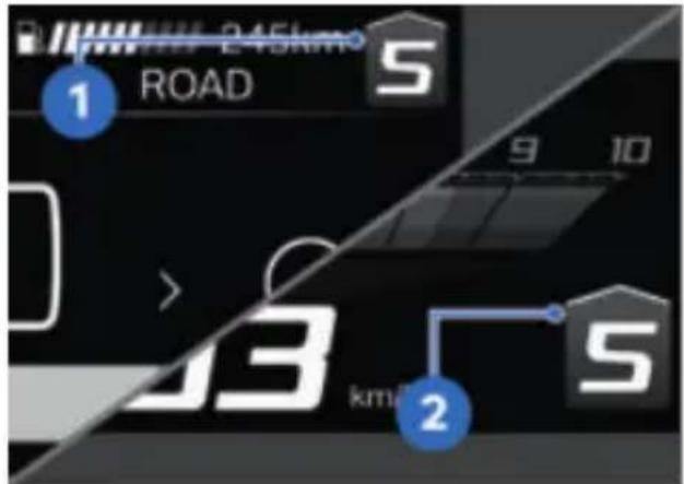 245km ROAD 5 1 9 10 3 km/2 2 5