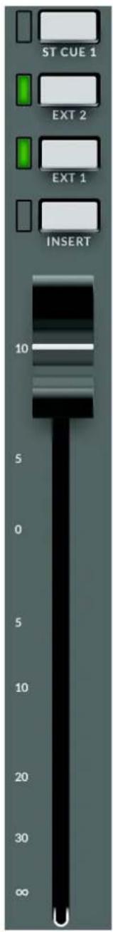 Solid State Logic SiX - Main Meter - 2