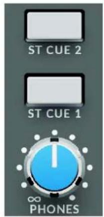 Solid State Logic SiX - Headphone (Phones) output - 2
