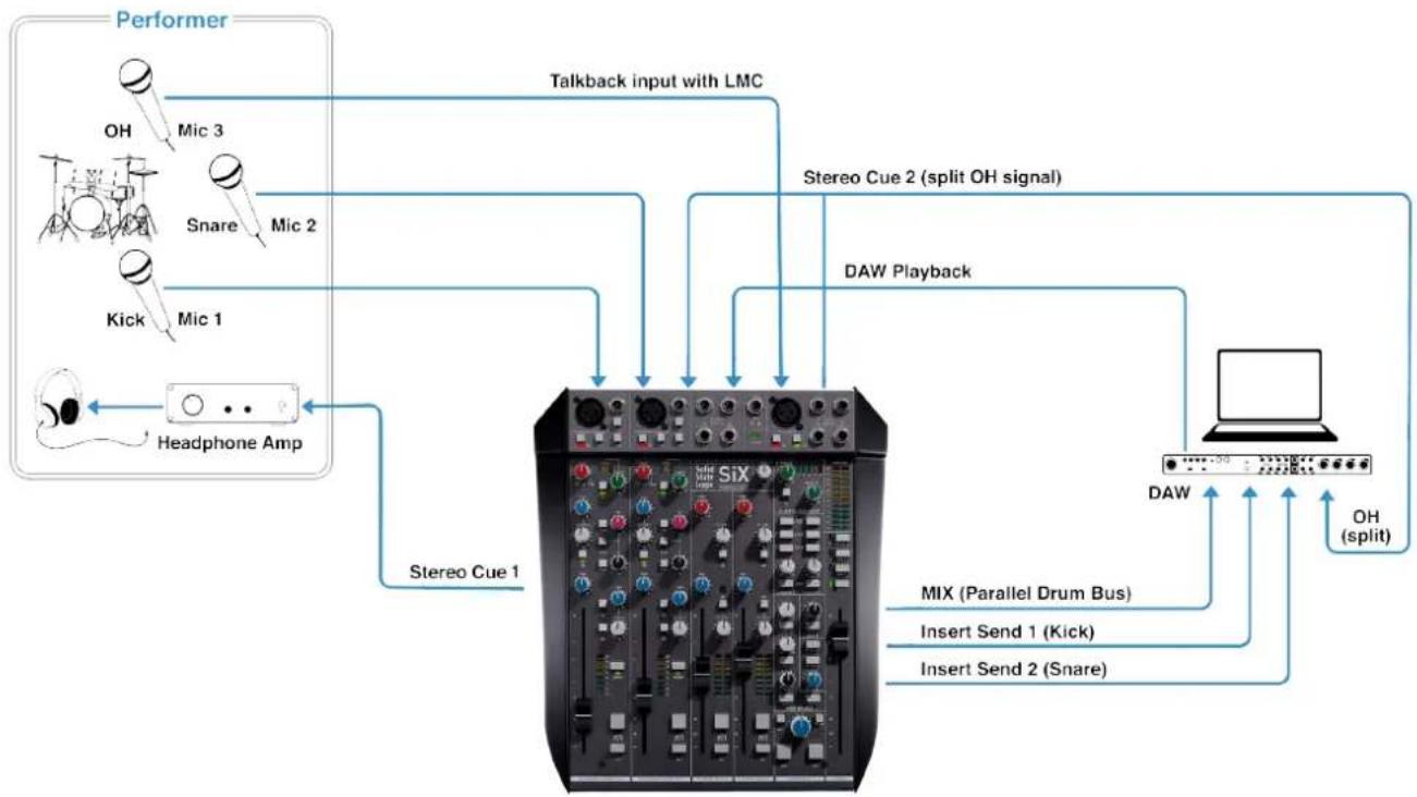 Solid State Logic SiX - Recording Drums - 1