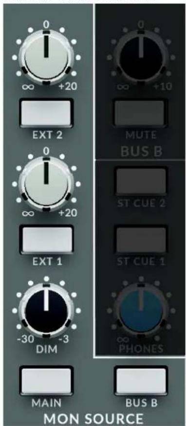 Solid State Logic SiX - Monitor Source section - 1
