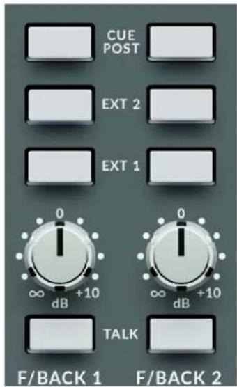 Solid State Logic SiX - Foldback and Stereo Cue Master Section (including Talk Input) - 1