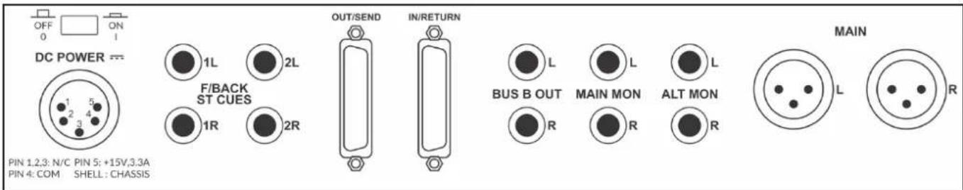 Solid State Logic SiX - MAIN and ALT monitor outputs - 2