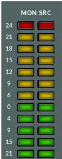 Solid State Logic SiX - Main Meter - 1