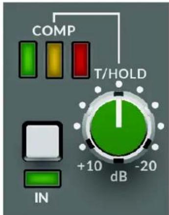 Solid State Logic SiX - Channel Compressor - 1