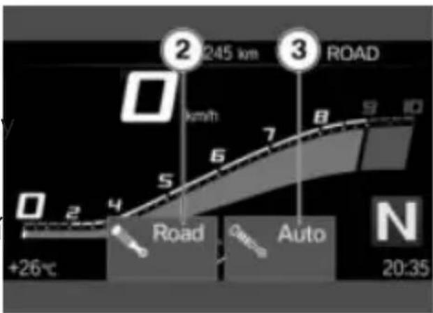 245 km ROAD km/h Road Car Auto N 20:35 +26℃ 0 2 4 5 6 7 8 9 10 0 2 4 5 6 7 8 9 10