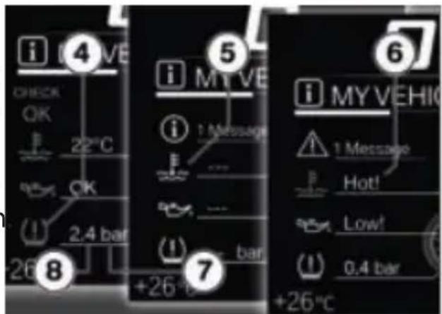 i 4 CHECK OK 22°C OK 2.4 bar -26°C i MY VE i 1 Message E - - - - - - - - - - - - - - - - - - - - - - - - - - - - - - - - - - - - - - - - - - - - - - - - - - - - - - - - - - - - - - - - - - - - - - - - - - - - - - - - - - - - - - - - - - - - - - - - - - - - + 26°C 6 MY VEHIO 1 Message Hot! Low! 0.4 b…