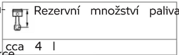 Rezervní množství paliva cca 4 l