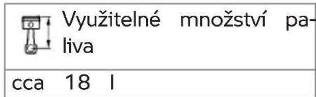 Využitelné množství pa- liva cca 18 l