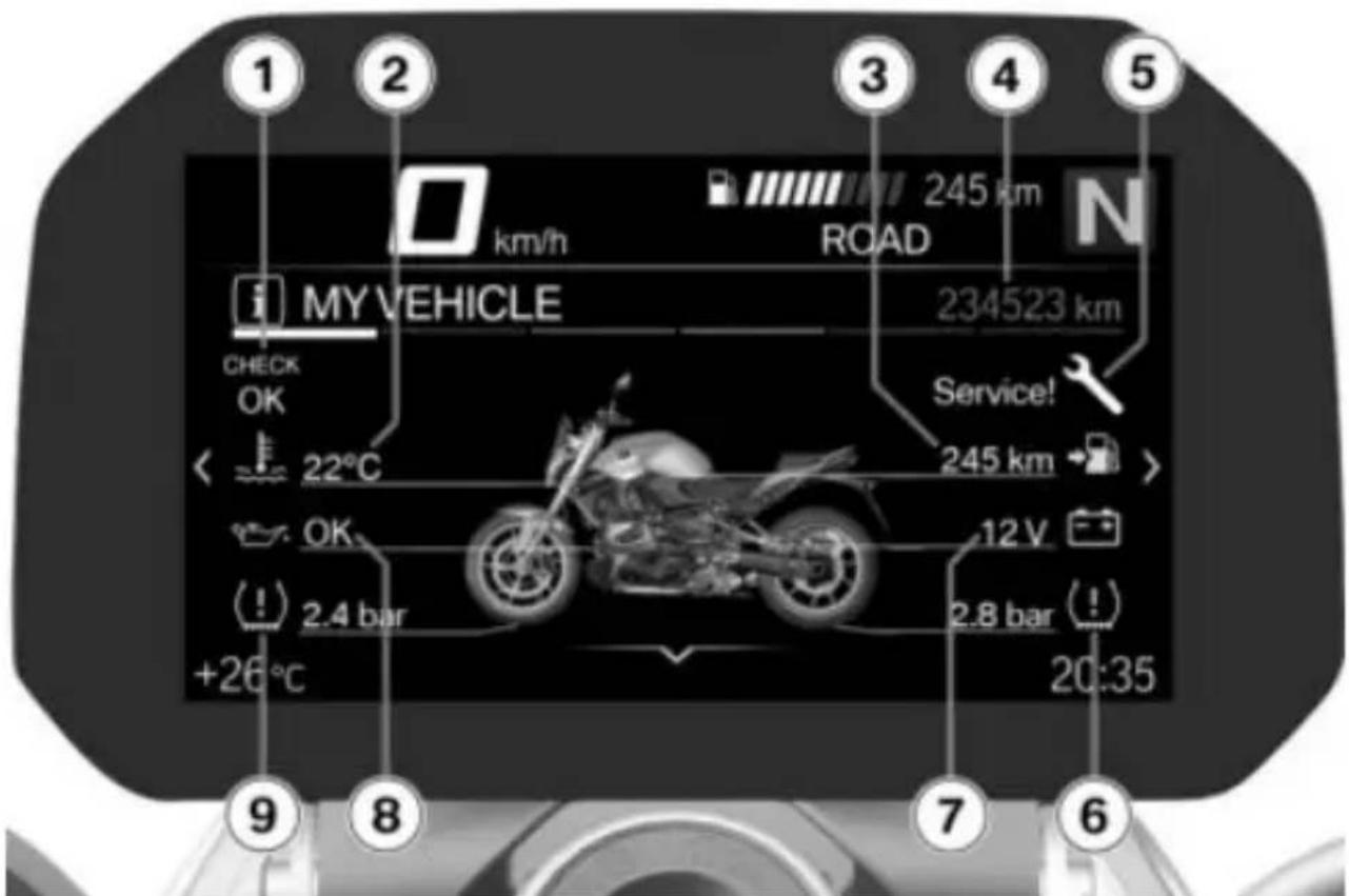 1 2 km/h 245 km ROAD 3 4 5 i MY VEHICLE 234523 km CHECK OK 22°C Service! 245 km > OK 2.4 bar +26°C 12V 2.8 bar 20:35 9 8 7 6