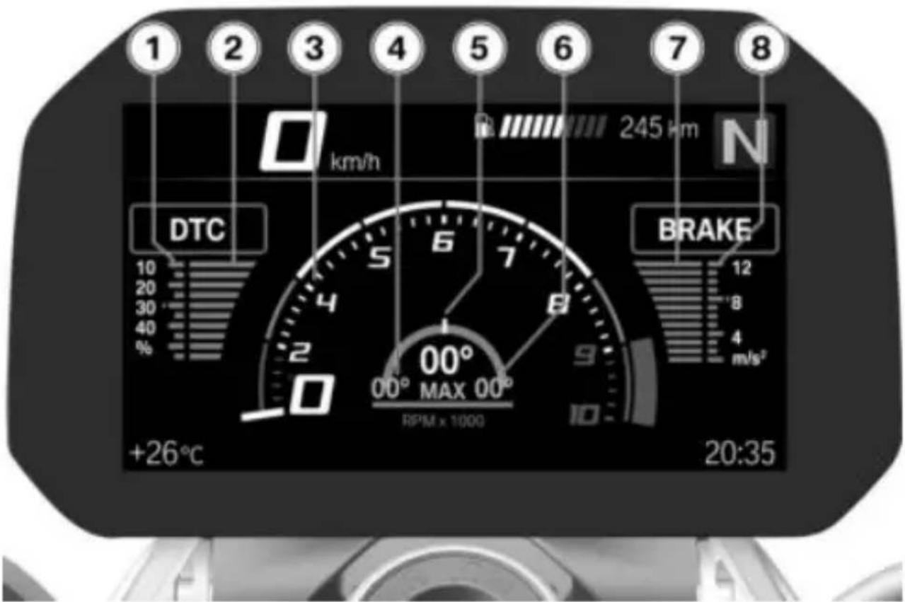 1 2 3 4 5 6 7 8 0 km/h 245 km N DTC BRAKE 10 5 6 7 12 20 4 8 30 2 0 9 40 % 00° -0 00° MAX 00° RPM x 1000 +26°C 20:35