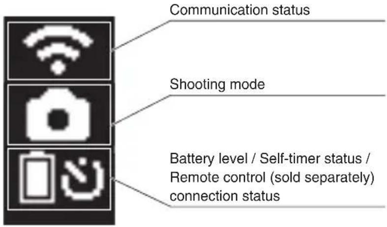 Communication status Shooting mode Battery level / Self-timer status / Remote control (sold separately) connection status