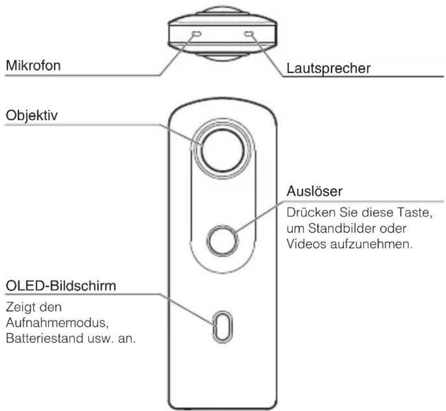 Mikrofon Lautsprecher Objektiv Auslöser Drücken Sie diese Taste, um Standbilder oder Videos aufzunehmen. OLED-Bildschirm Zeigt den Aufnahmemodus, Batteriestand usw. an.