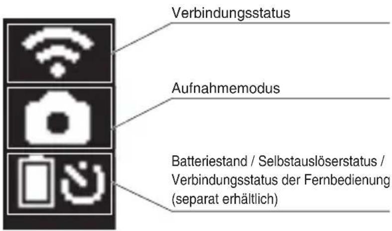 Verbindungsstatus Aufnahmemodus Batteriestand / Selbstauslöserstatus / Verbindungsstatus der Fernbedienung (separat erhältlich)