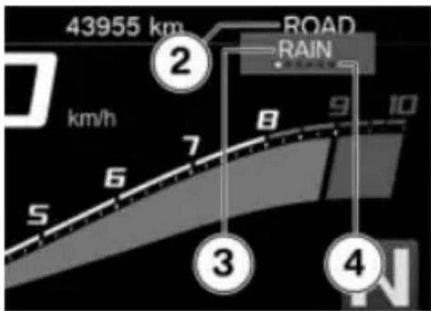 43955 km km/h 2 ROAD RAIN 7 8 9 10 5 6 3 4