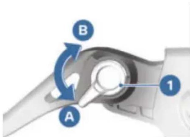 A B 1