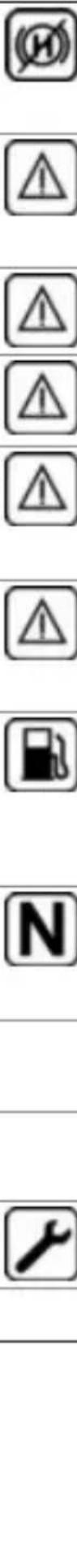 Warning symbol and hazard symbols for a vehicle, including 'No' and 'Yes' with corresponding icons.
